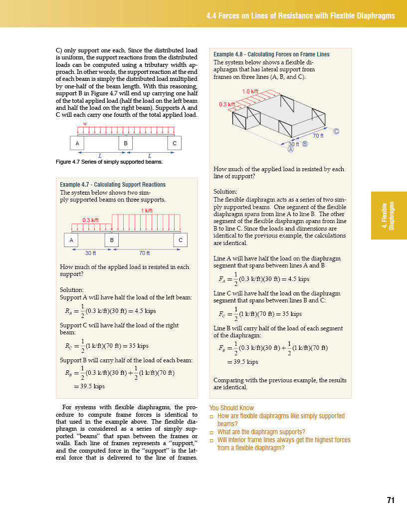 article iv section 4 in simple terms